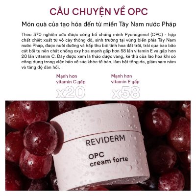 opc reviderm