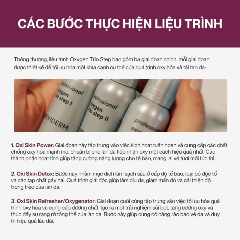 Liệu trình Oxygen Trio Step gồm ba giai đoạn Oxi Skin Power, Oxi Skin Detox và Oxi Skin Refresher/Oxygenator, hỗ trợ làm sạch, kích hoạt và làm mới làn da theo quy trình chuyên nghiệp.